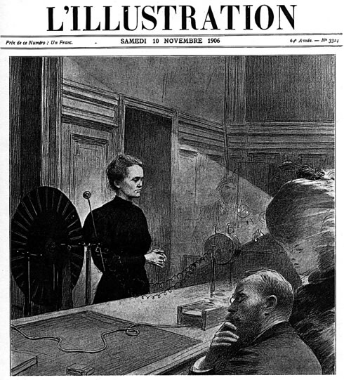Leçon inaugurale de Marie Curie à la Sorbonne