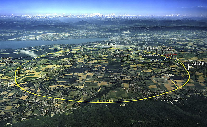 Vue aérienne du LHC