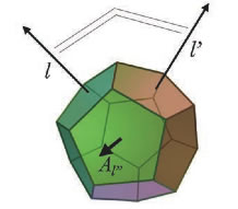 Angles et surfaces d'un polyèdre élémentaire